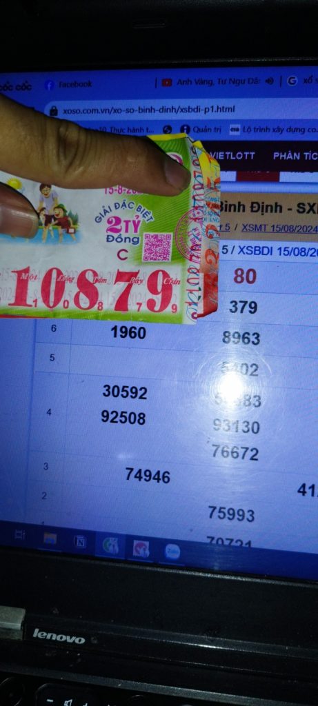 Chuyện vui bên quán cafe