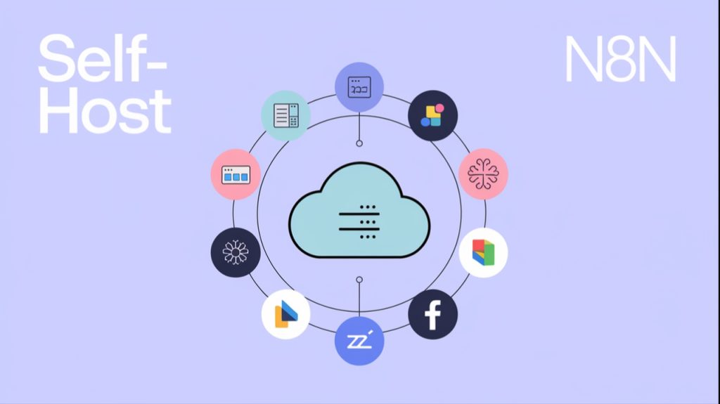 N8N: Khám Phá Toàn Bộ Sức Mạnh Của Nền Tảng Tự Động Hóa Không Cần Mã